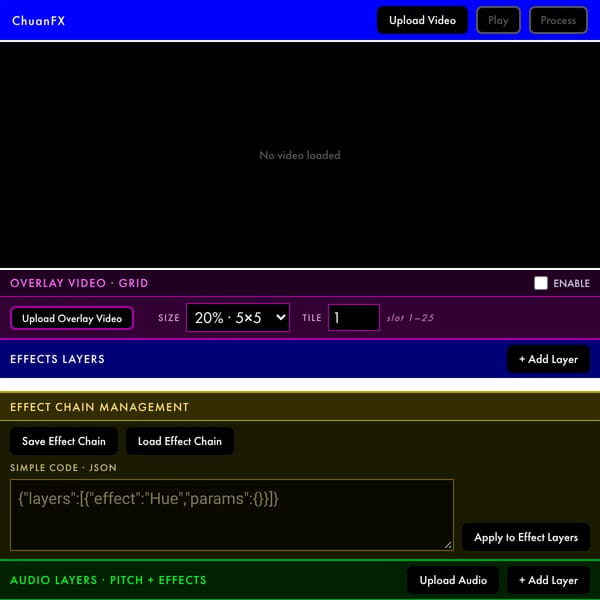 ChuanFX Editor