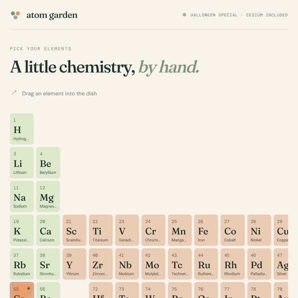 periodic testing