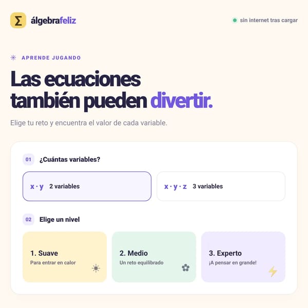 Álgebra Feliz