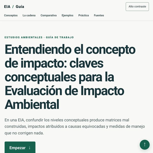 Matriz Ambiental