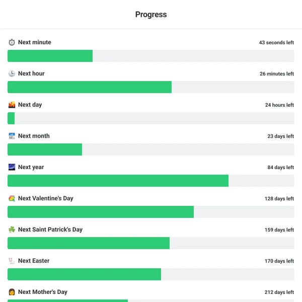 Progress