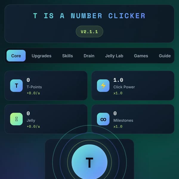 T IS A NUMBER CLICKER - Ultimate Clicker