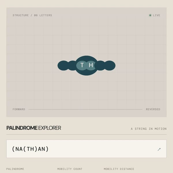 Palindromer