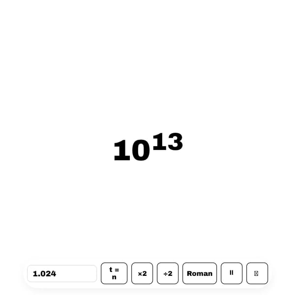 Numbers 0 to ??????