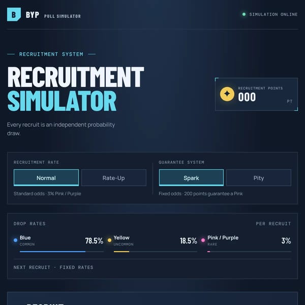 BYP Pull Simulator