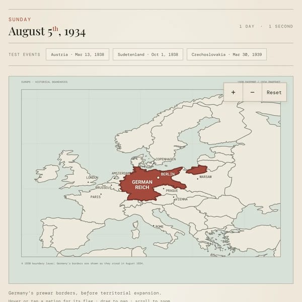 Evolution: 1934 - 1945