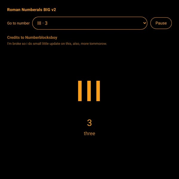 Roman Numerals BIG