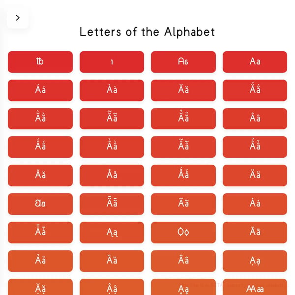 The Alphabet of EveryThing Godly (HolyIne)