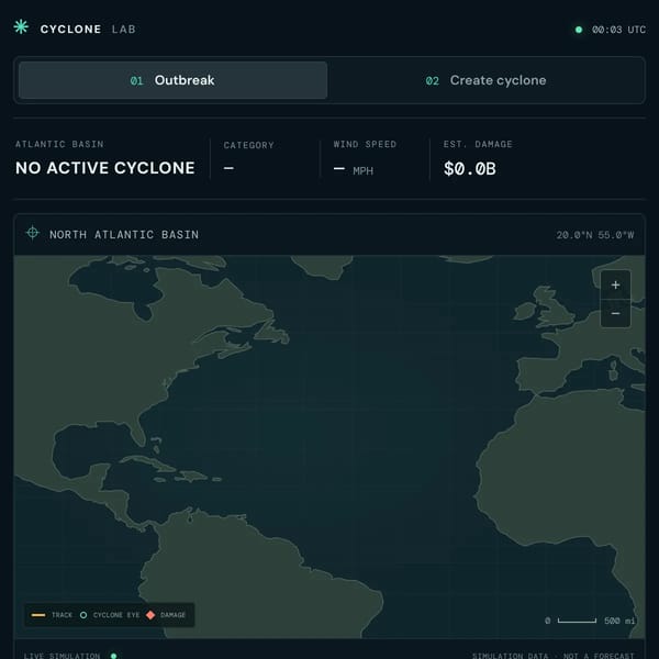 Cyclone