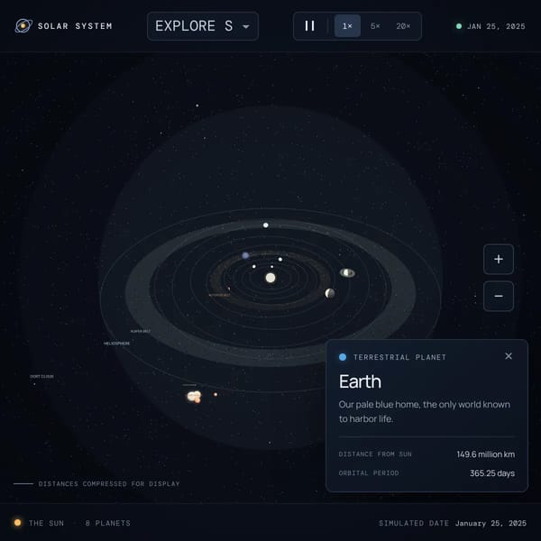 Solar System