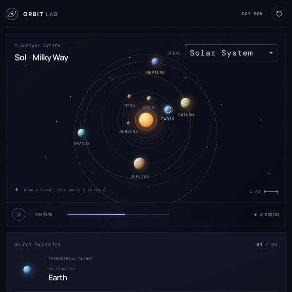 Orbit Lab