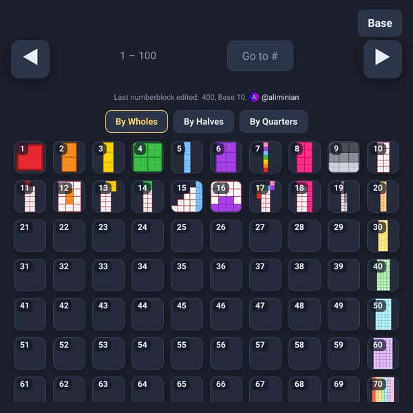 Every Numberblock: Deluxe