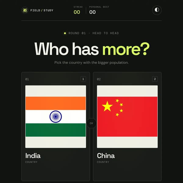 Which country is more populated?