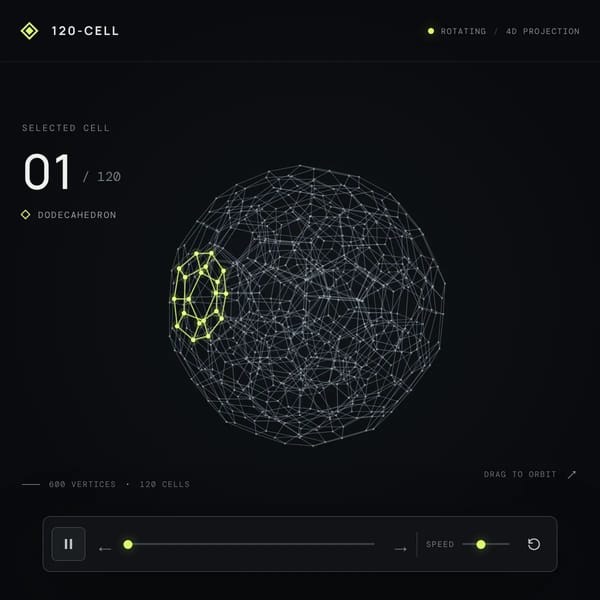 120-Cell