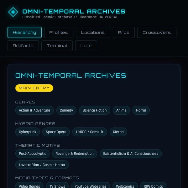 The Omni-Temporal Archives