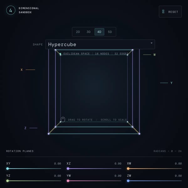 4D Sandbox