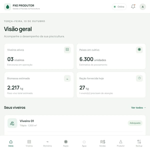 AquaGestão
