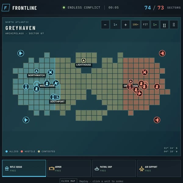 Frontlines test