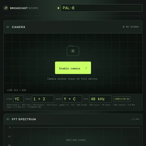 Broadcast Scope