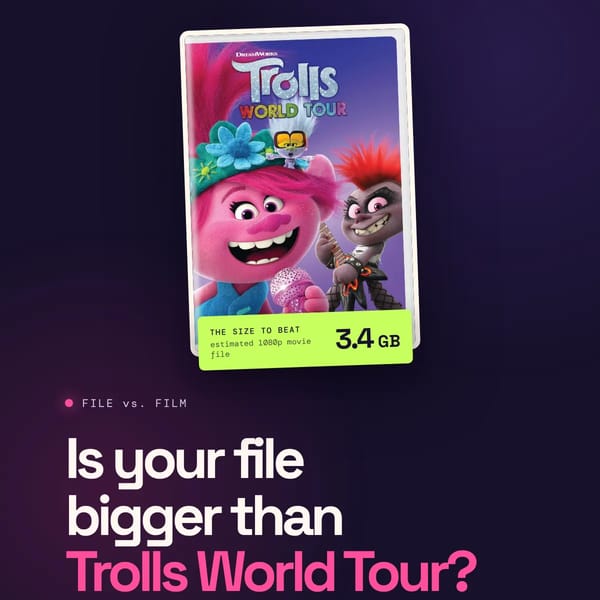Trolls Meter