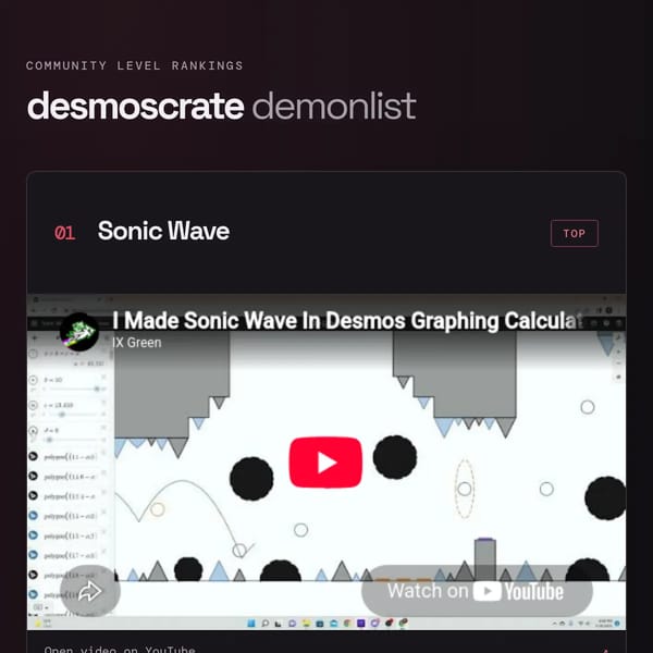 Desmoscrate Demon list