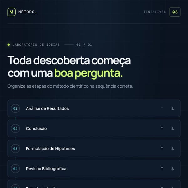 Método