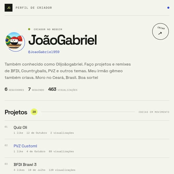 Meu Perfil