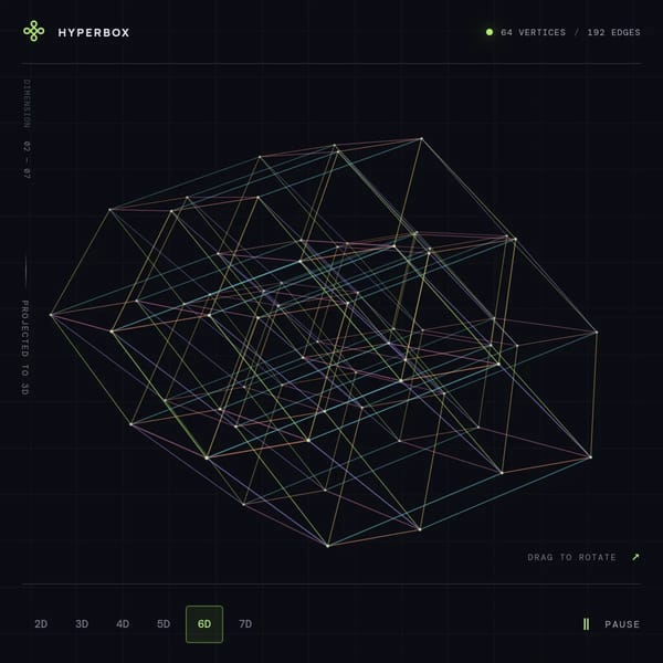 6D Sandbox