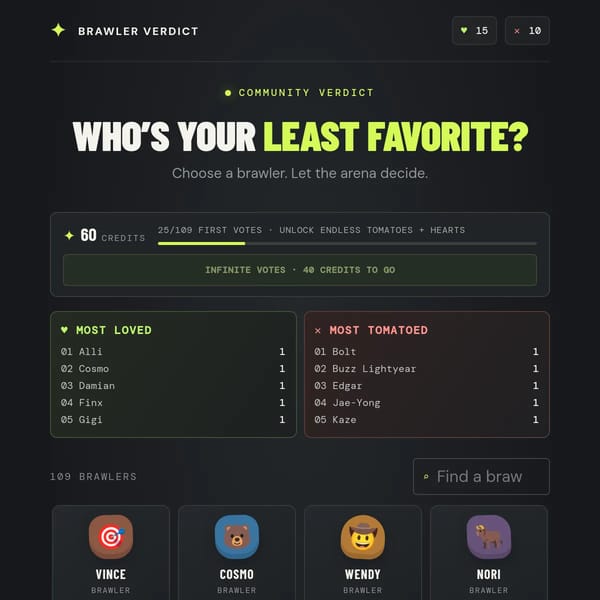 Brawler Verdict
