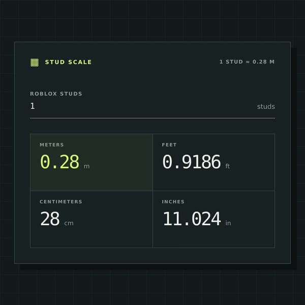 Stud Scale