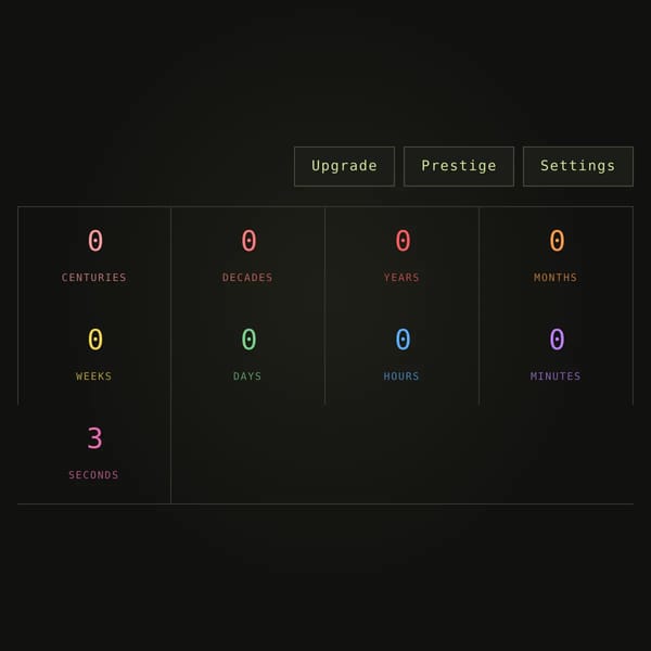 Time incremental
