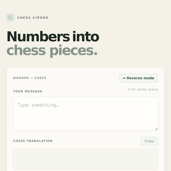Chess Cipher