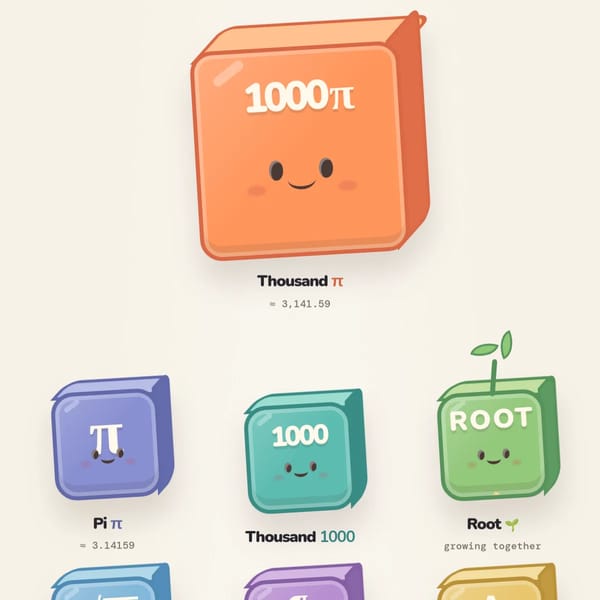 Thousand Pi