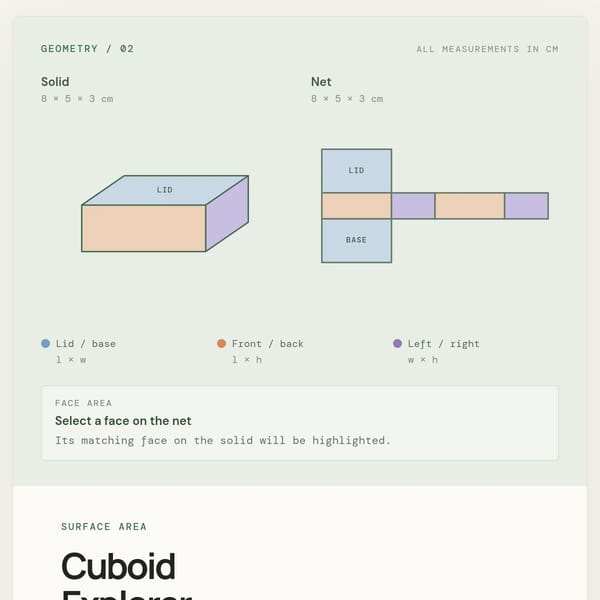 Surface Area Explorer — Cuboid & Triangular Prism (Trial)
