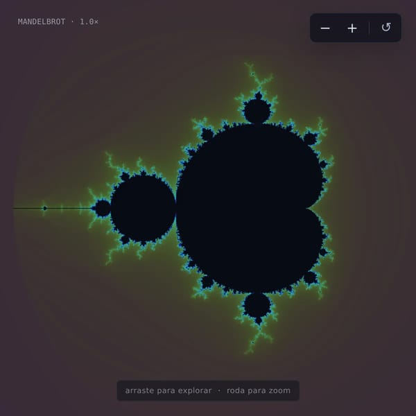 Mandelbrot