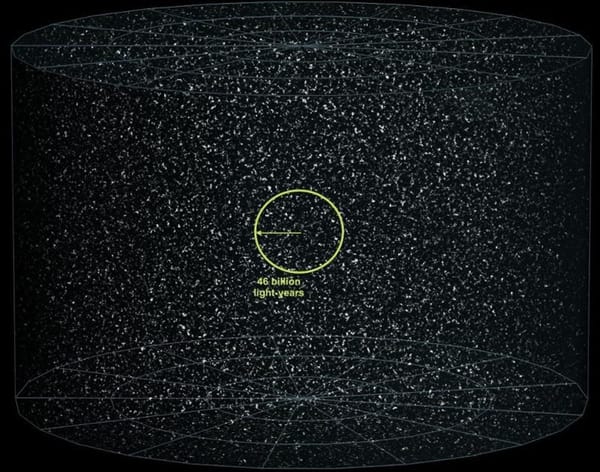 Universe Zoom
