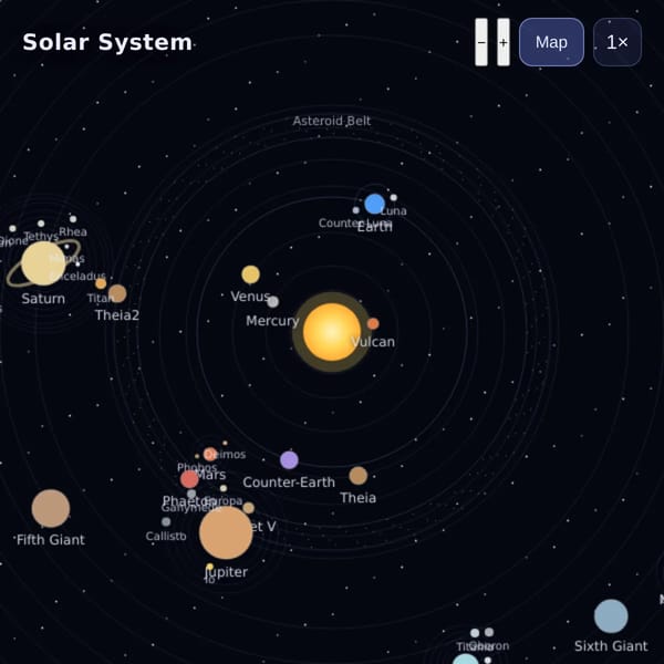 Solar System but I will add ur comments