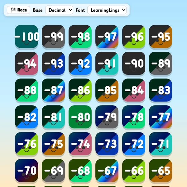 Numberblocks