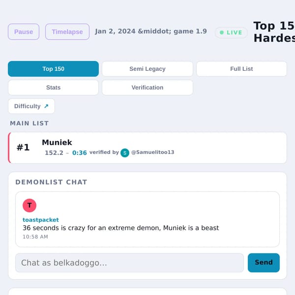 Top 150