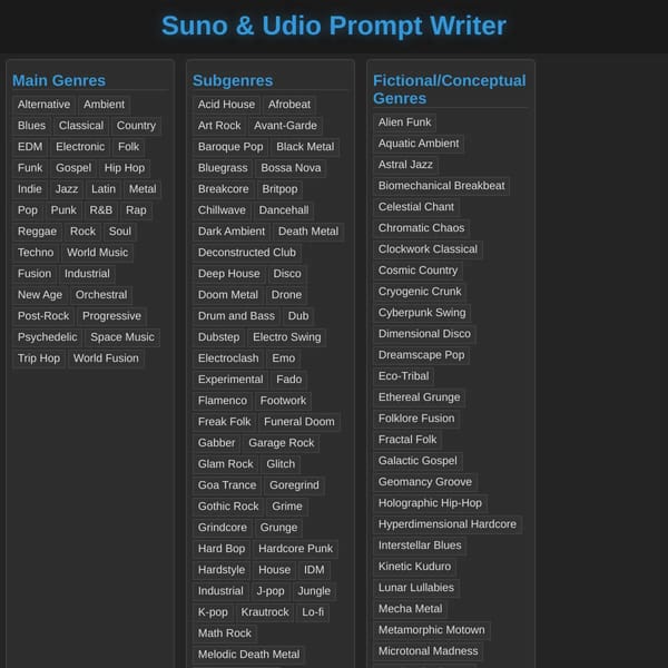 suno & Udio Prompt Writer