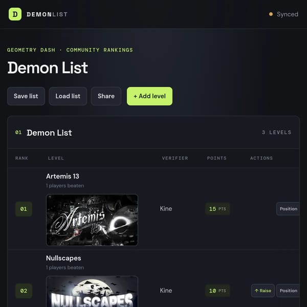 Demon List
