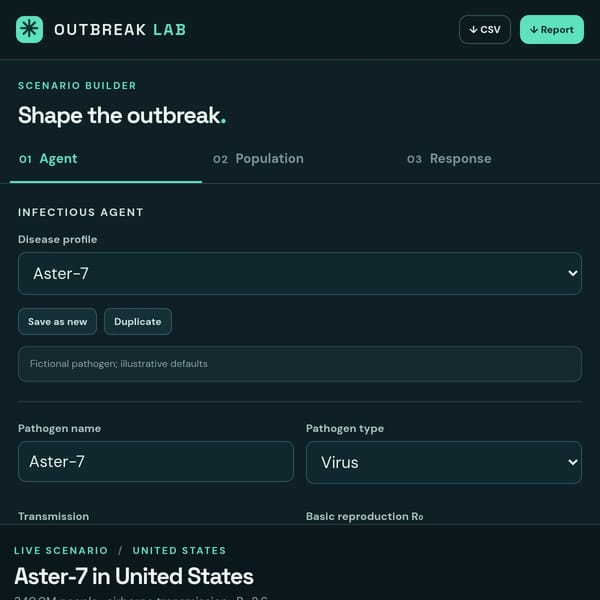 Outbreak Lab
