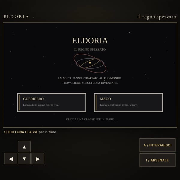 Eldoria
