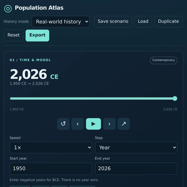 Population Atlas