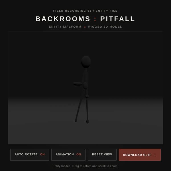 Pitfall Entity