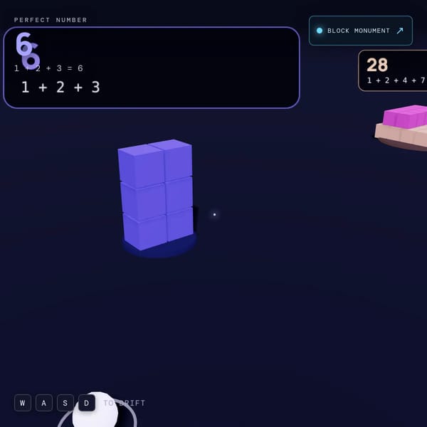 Perfect Numbers