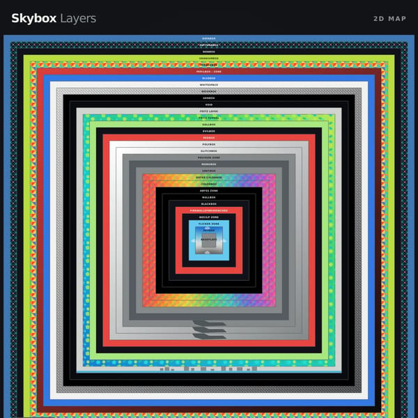 Skybox Layers Map v1