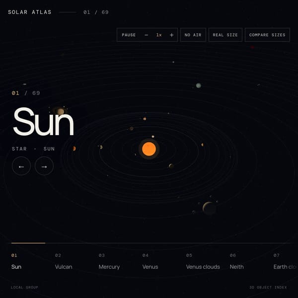 Solar system for like the 10^10^10^10000000th time