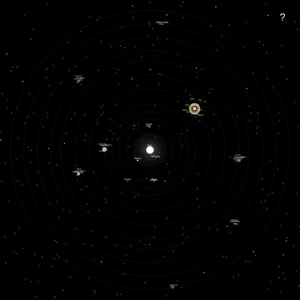 Solar System