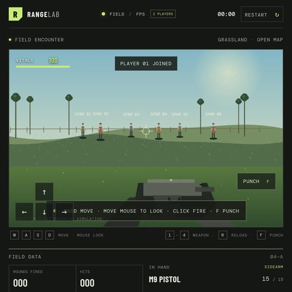 Range Lab